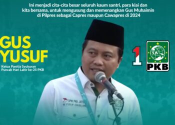 Gus Yusuf Chudlory: Selalu Menang di 4 Kali Pilpres Sebelumnya, PKB Tak Ragu Bakal Menang di Pilpres 2024!