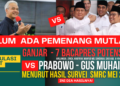Belum Ada Pemenang Mutlak, Hasil Simulasi Duet Ganjar-7 Bacapres Potensial Vs Prabowo-Muhaimin di Survei SMRC Mei 2023