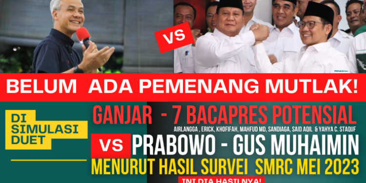 Belum Ada Pemenang Mutlak, Hasil Simulasi Duet Ganjar-7 Bacapres Potensial Vs Prabowo-Muhaimin di Survei SMRC Mei 2023