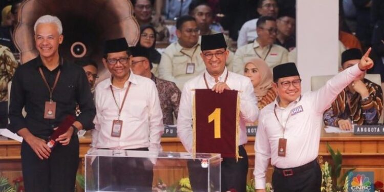 AMIN Unggul atas Paslon Ganjar-Mahfudz, dan Prabowo-Gibran Versi Polling VIVA